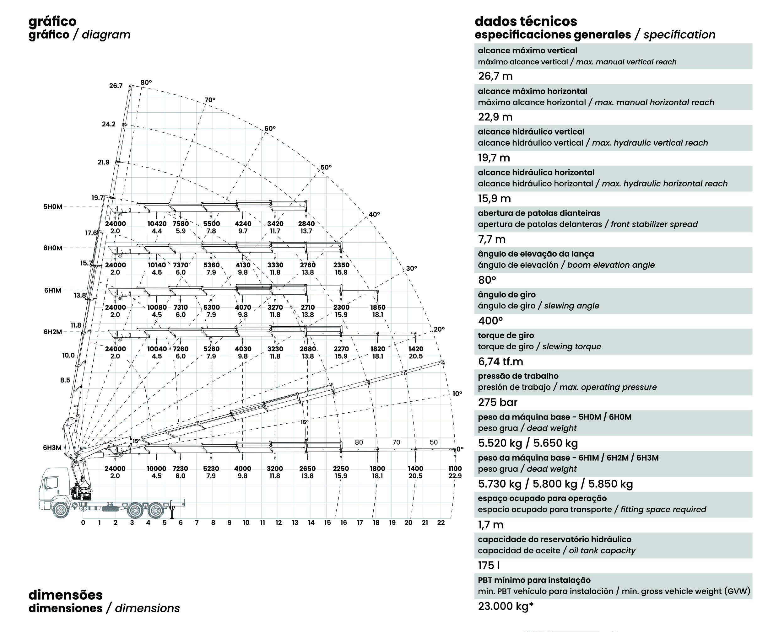 [TKA] 50.700 Standard diagram